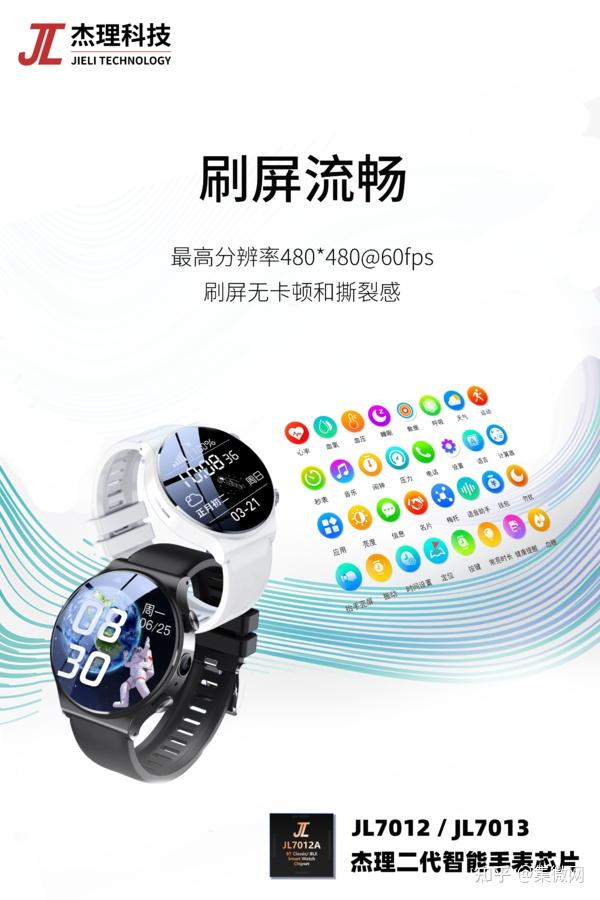 杰理科技:JL7012芯片已成“芯”主流,多家智能手表厂商批量生产 - 知乎