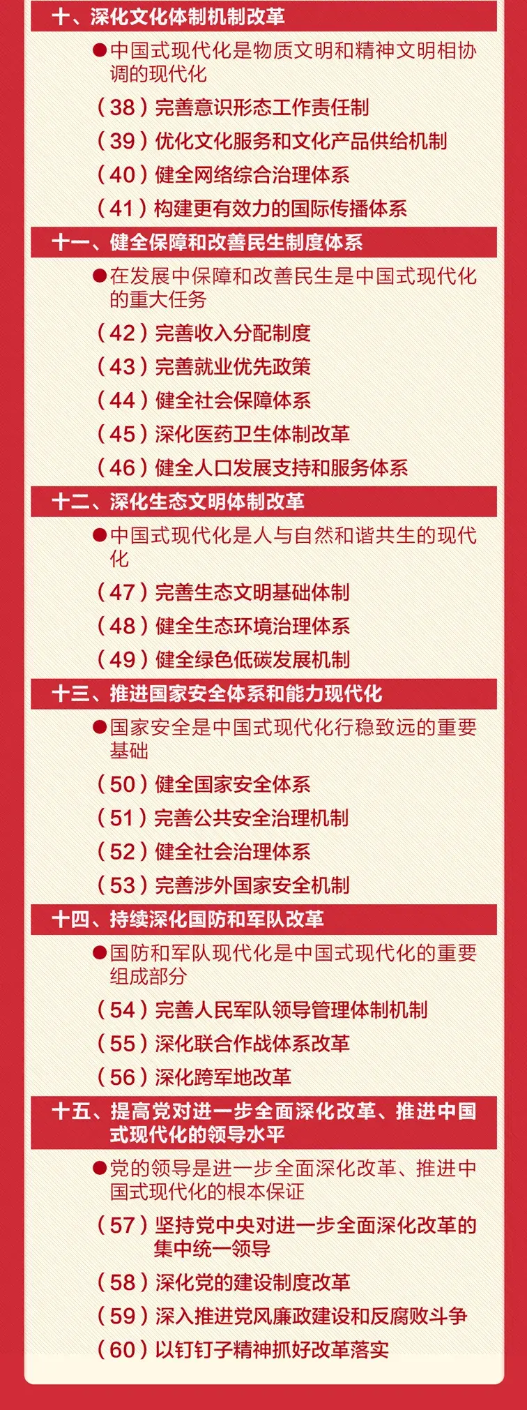 转存!60条要点速览二十届三中全会《决定》 - 知乎