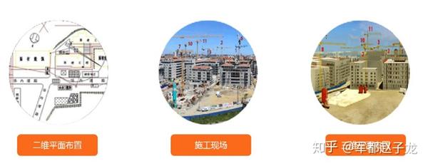 什么是 BIM，它的具体作用是什么？