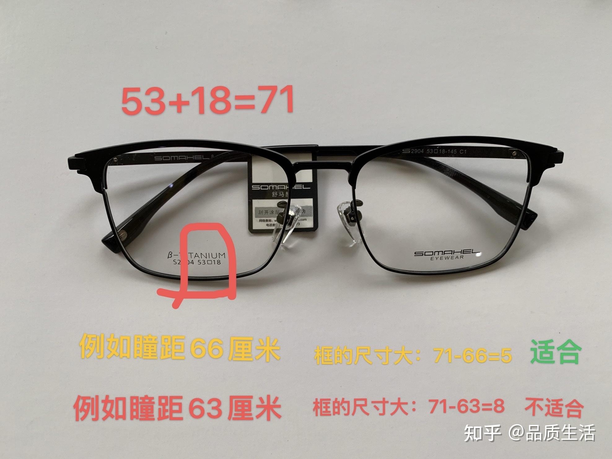 (参考:个人参数有左右眼度数,散光及轴位,左右眼瞳距;这些参数影响