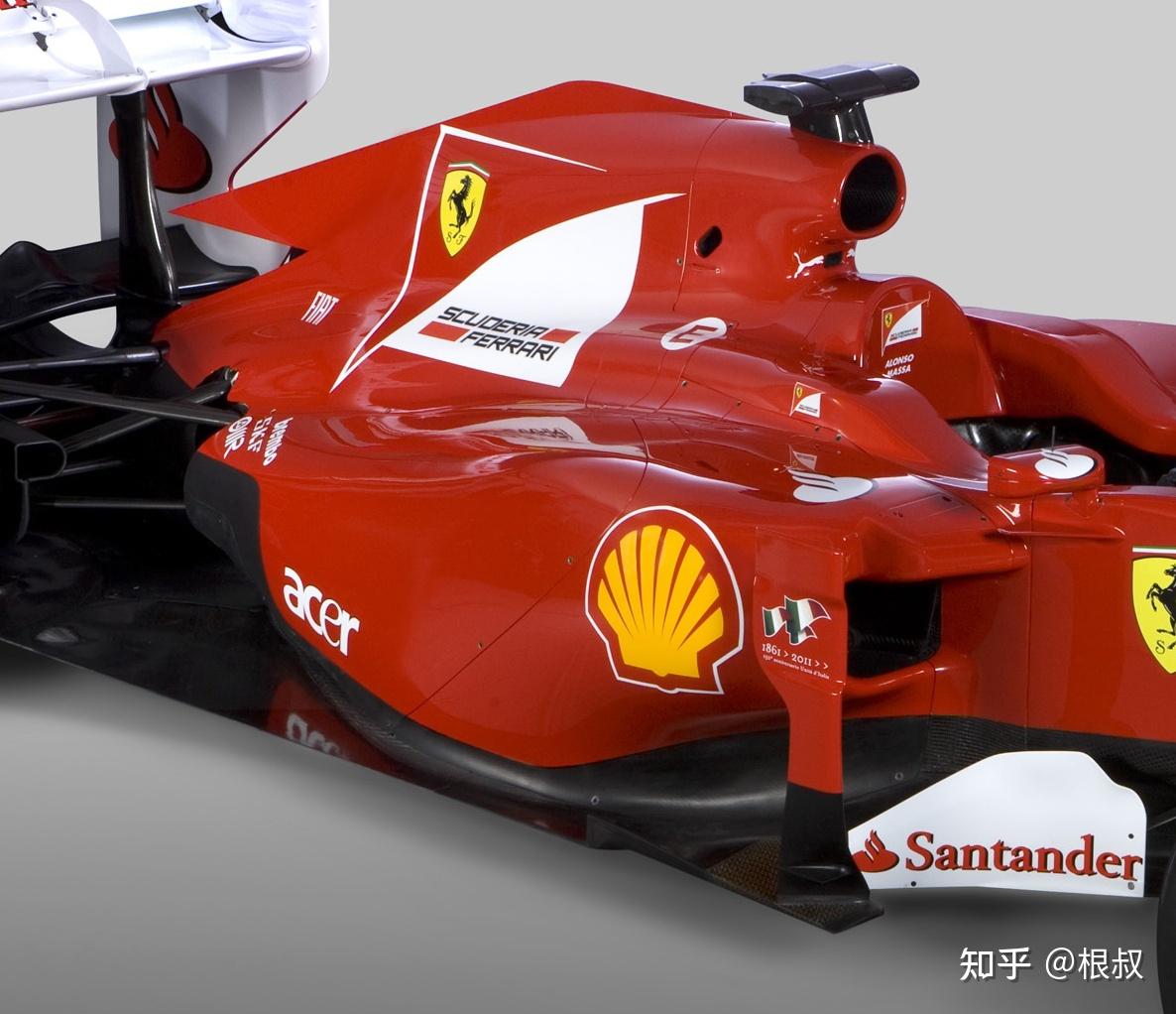 简评F1 侧箱设计趋势 05/26/2022 - 知乎