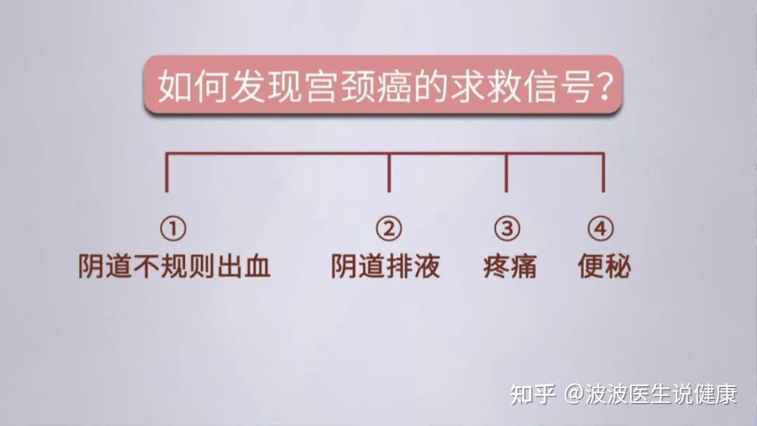 宫颈癌年轻化,早期有这些症状,这些行为导致宫颈癌,请重视并预防