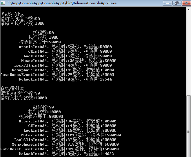 多线程下解决资源竞争的7种方法 知乎