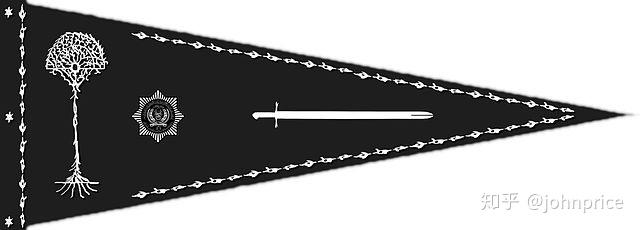 《阿富汗勋章,奖章和徽章鉴赏》连载2