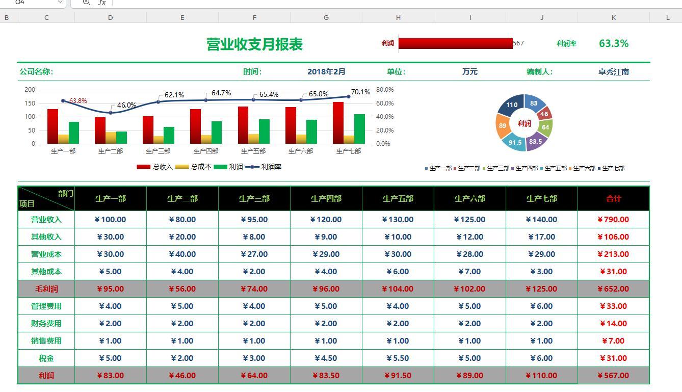 33套月度财务报表模板,带公式 - 知乎