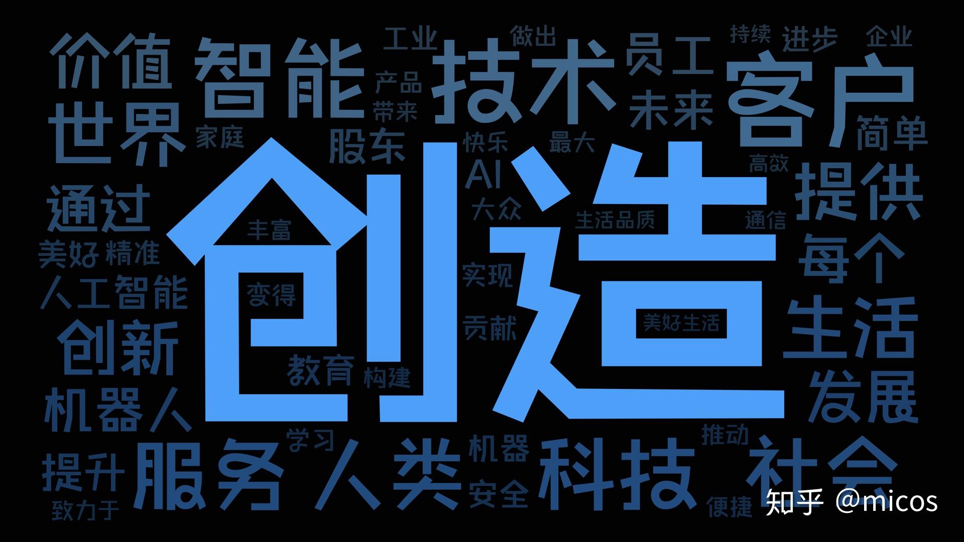 用56家科技企业的使命愿景价值观造了个句 - 知乎