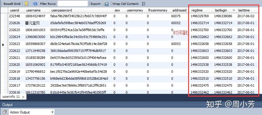 Date Format From Unixtime Mysql