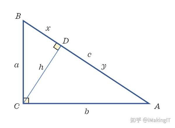 用相似三角形的性质证明勾股定理 毕达哥拉斯定理 知乎