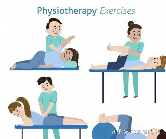 重点考试干货健康管理师基础知识康复治疗技术