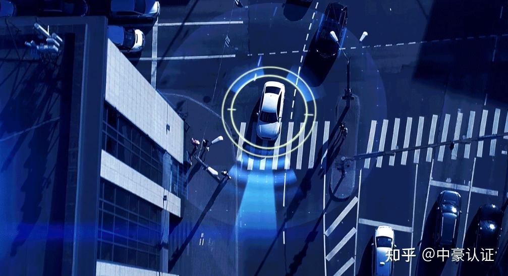 安全目标和ASIL的关系 - 知乎