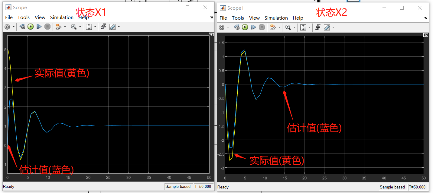 【Matlab】建立最优控制LQR控制器模型 - 知乎