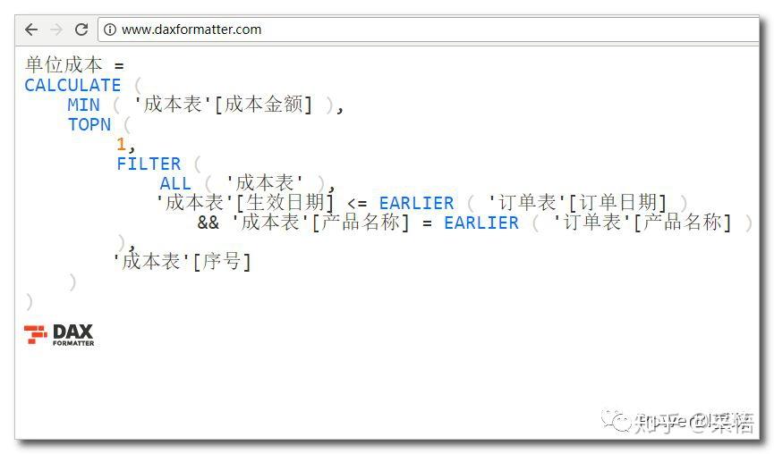 数据可视化之DAX篇(十八)收藏 | DAX代码格式指南 数据可视化之DAX篇(十八)收藏 | DAX代码格式指南