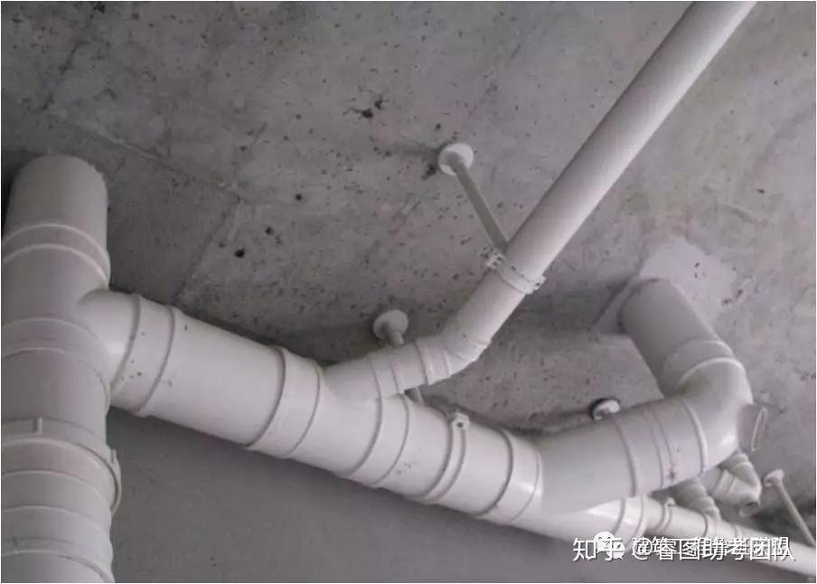 一文总结“给排水工程”,外行都看懂了!(图61) 一文总结“给排水工程”,外行都看懂了!(图61)