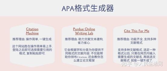 最全APA格式写作指南, EssayMin让你轻松Get! - 知乎