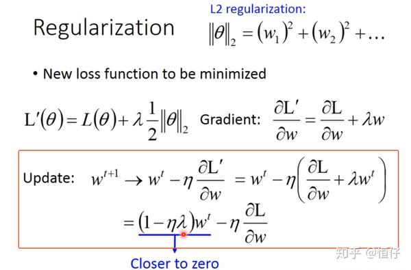笔记 | 什么是Regularization - 知乎
