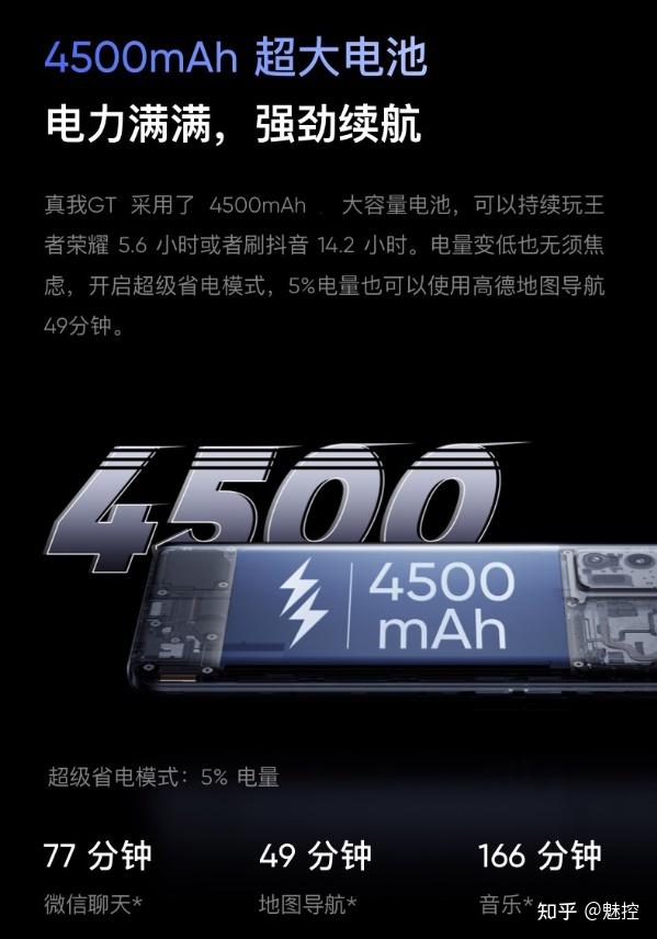 真我gt和gtneo哪个好