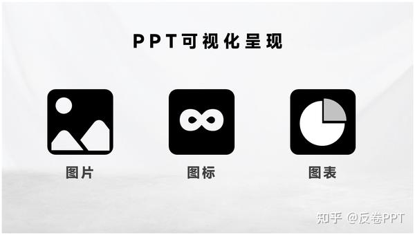 妙用图标!1分钟提升PPT视觉吸引力 - 知乎