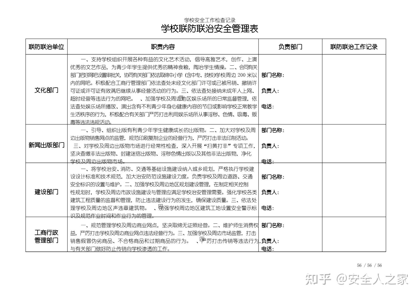 学校全套安全隐患检查记录表