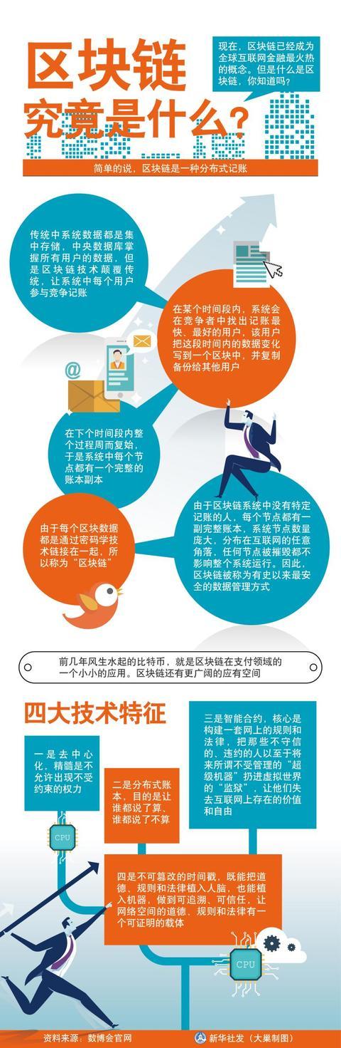 图灵奖得主带清华团队来沪,研发"树图区块链"等计算科学