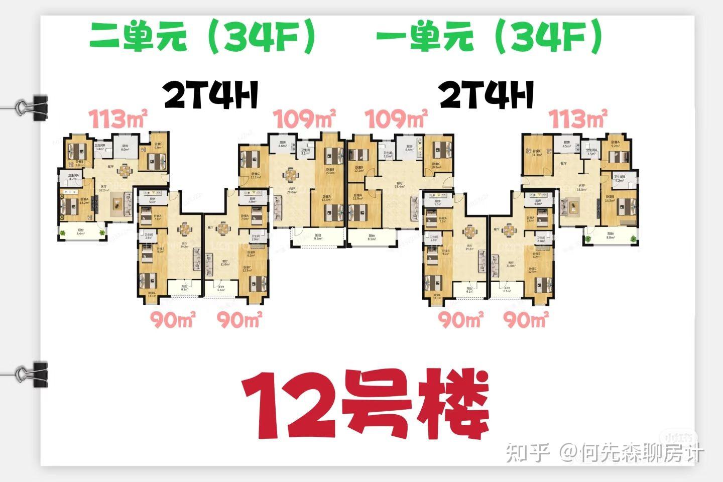 每天了解一个楼盘🏠|百瑞景六期 - 知乎