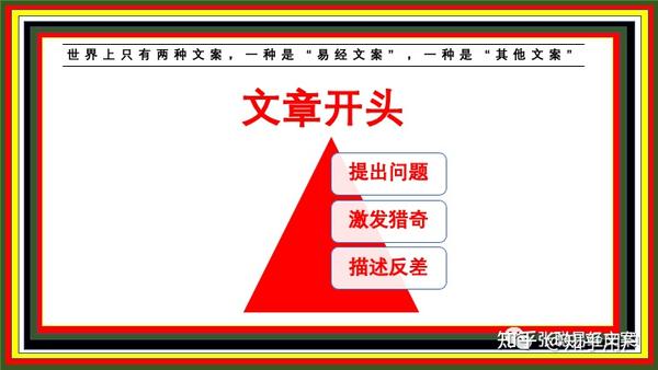 张聪：如何让你写出更具有吸引力的文章开头 - 知乎