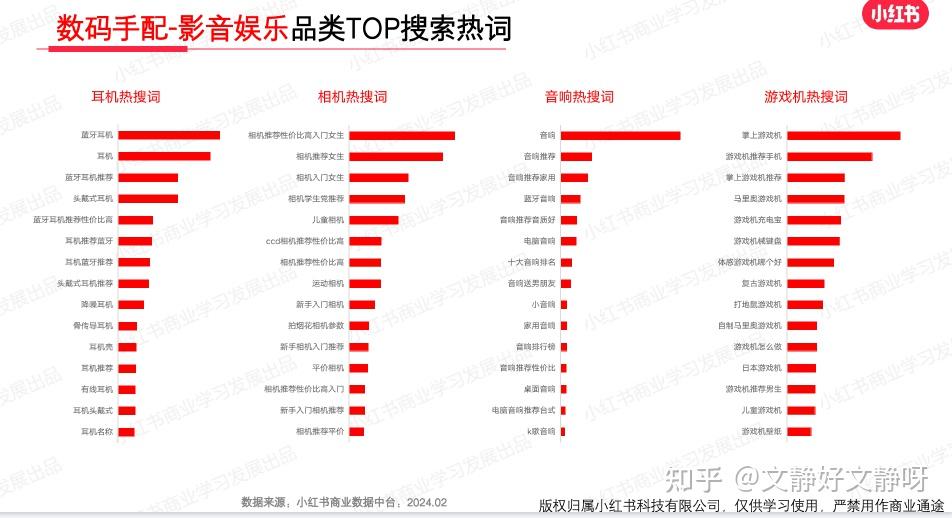 关键词排名优化小钢炮排名 zhuanlan.zhihu.com