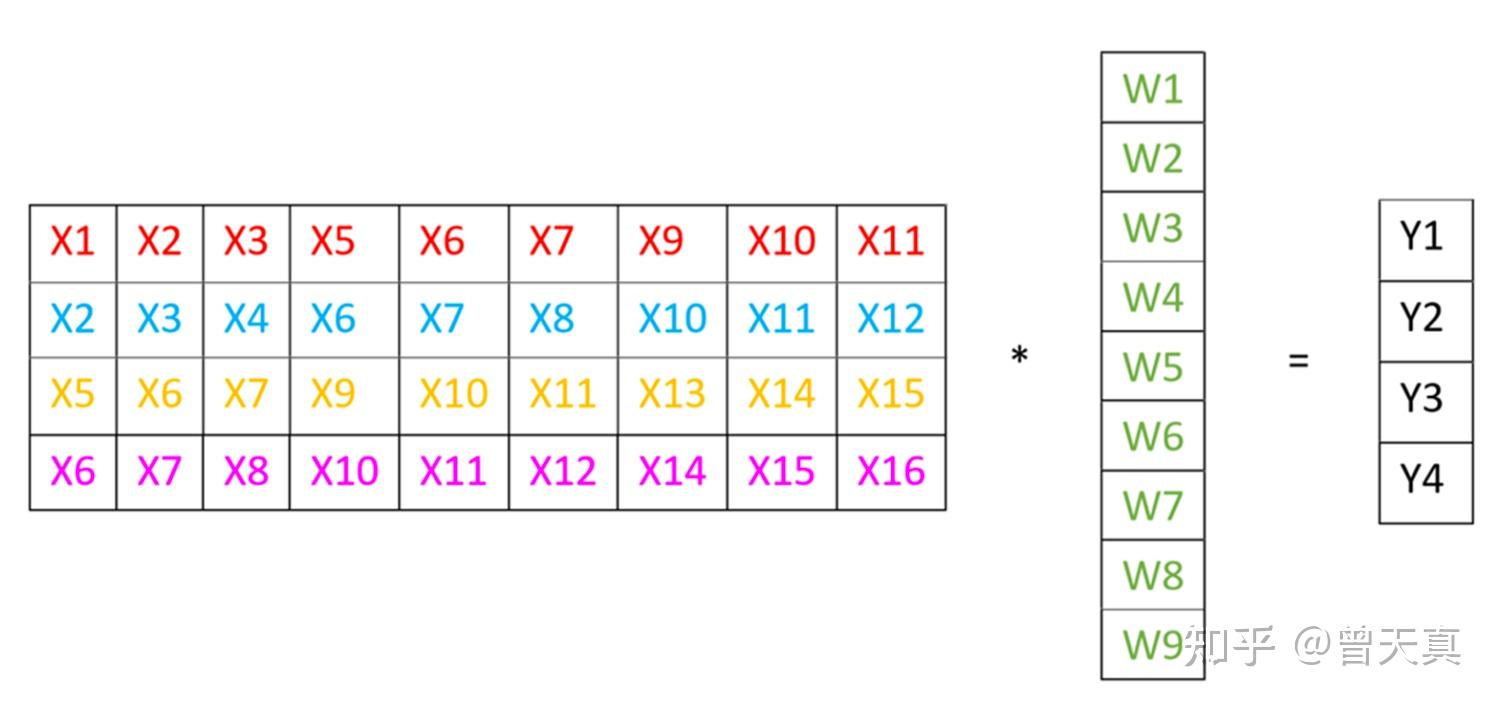 Diffusion Model 10 LyCORIS LoRa diffusion model 10 lycoris lora