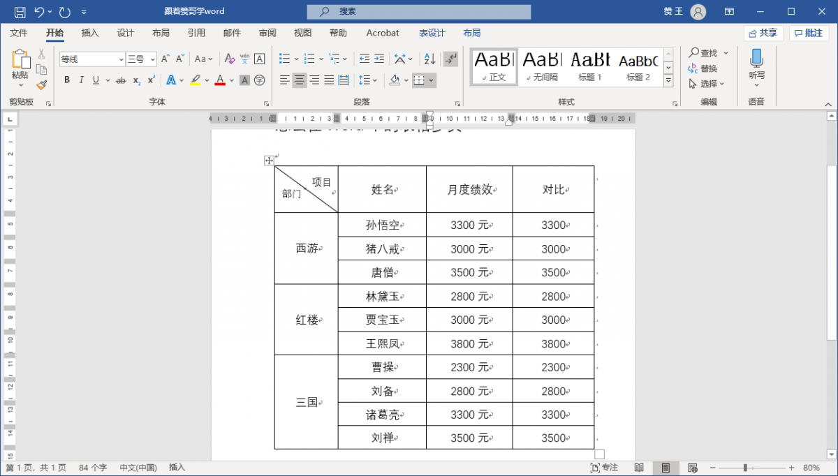 如何降低毕业论文的AIGC重复率 知乎