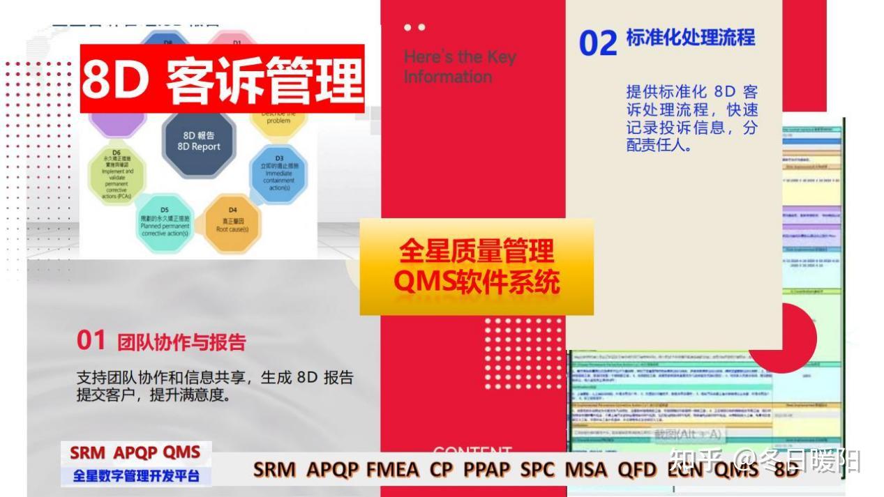 三,客诉管理快速响应:从 "被动处理" 到 "根源解决",提升客户满意度