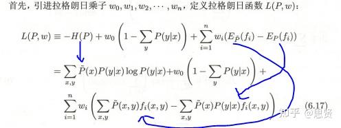 统计学习方法6逻辑斯谛回归与最大熵函数