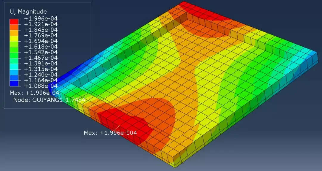 图17 工况2 支架平面-umag图18 工况1 支架平面-u3图19 工况2 支架