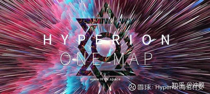 一文读懂海伯利安地图公链