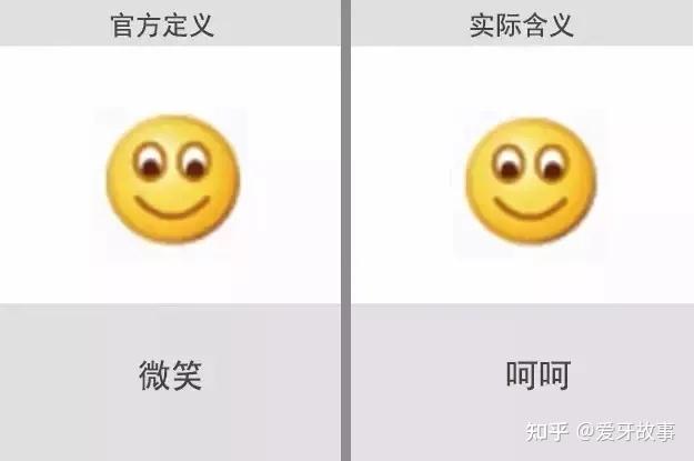 為什麼微信微笑表情一點都不友好