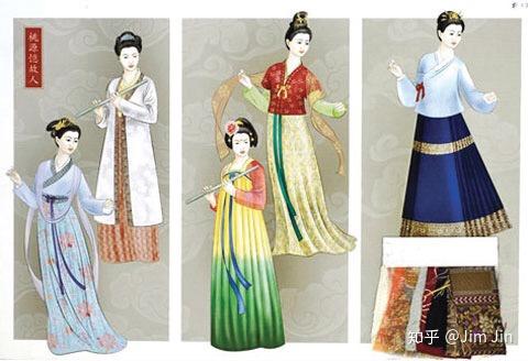 中国传统服饰的演变历程? - 知乎