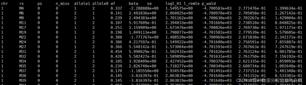 Gwas分析中snp解释百分比pve 第四篇，mlm模型中如何手动计算pve？ 知乎
