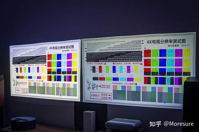 首先需要说明的是,峰米r1使用了alpd激光显示技术,理论上拥有更好的