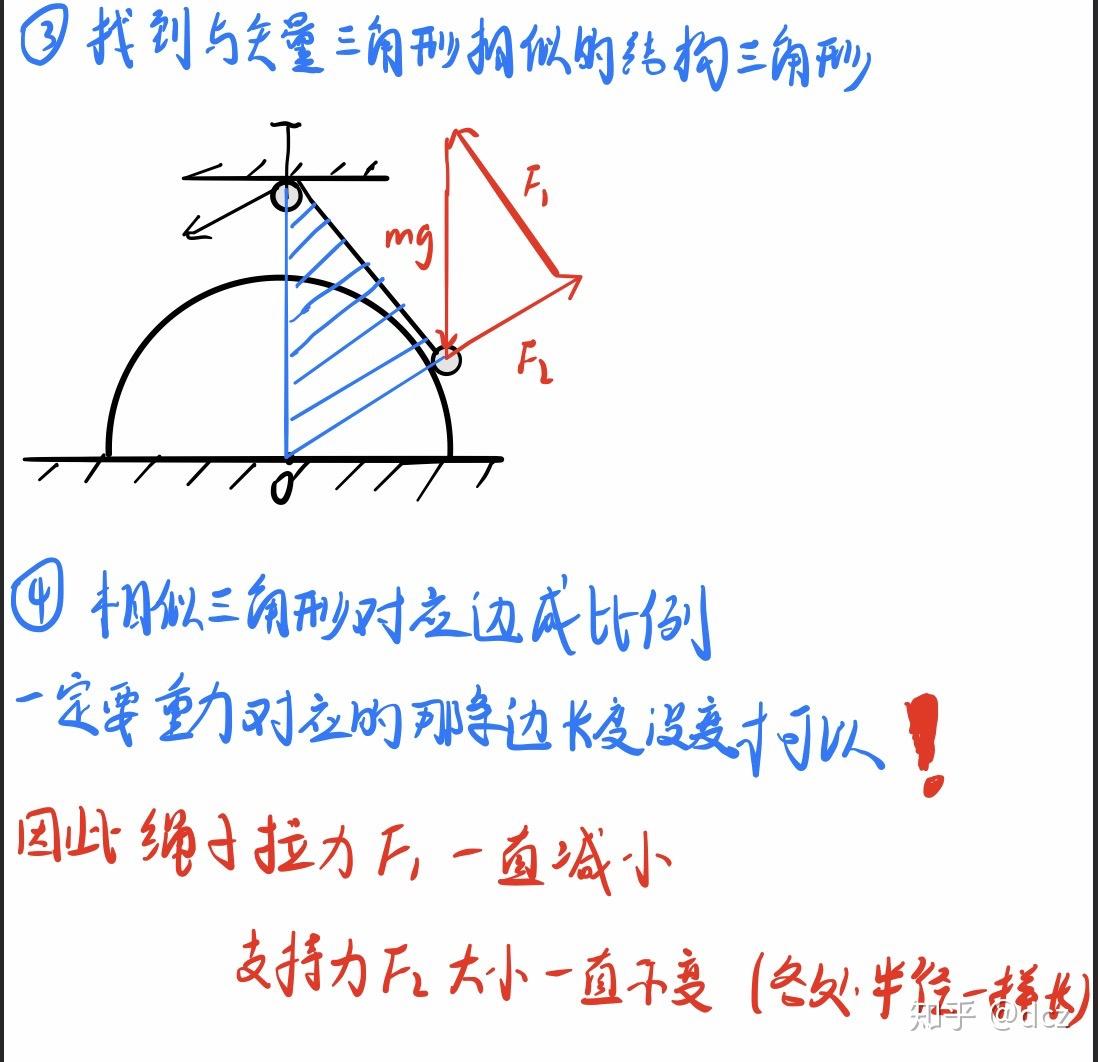 动平衡与静平衡的区别及平衡机应用