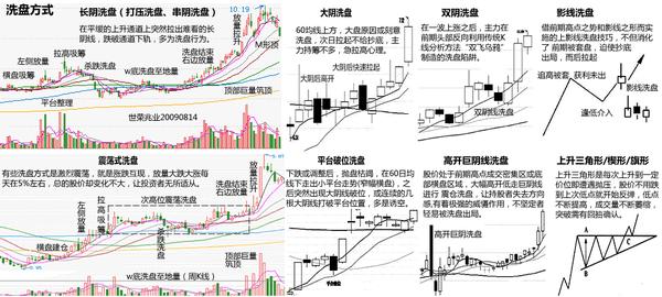 动图封面