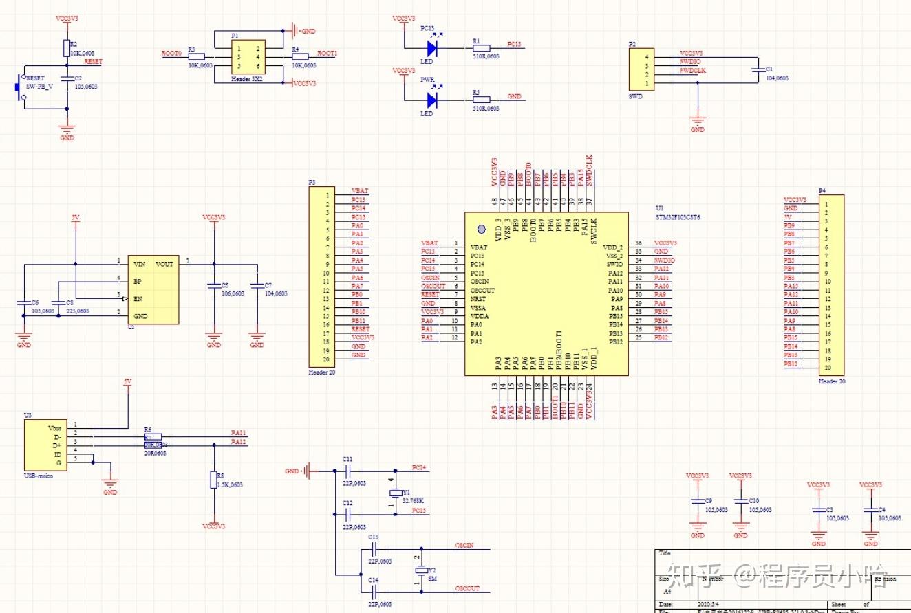 根據stm32&stm8產品型號命名規則(參考:stm32單片機最小系統詳解)可知