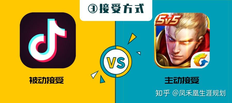 如果非要抖音vs王者二选一,你觉得谁对青少年更有利?