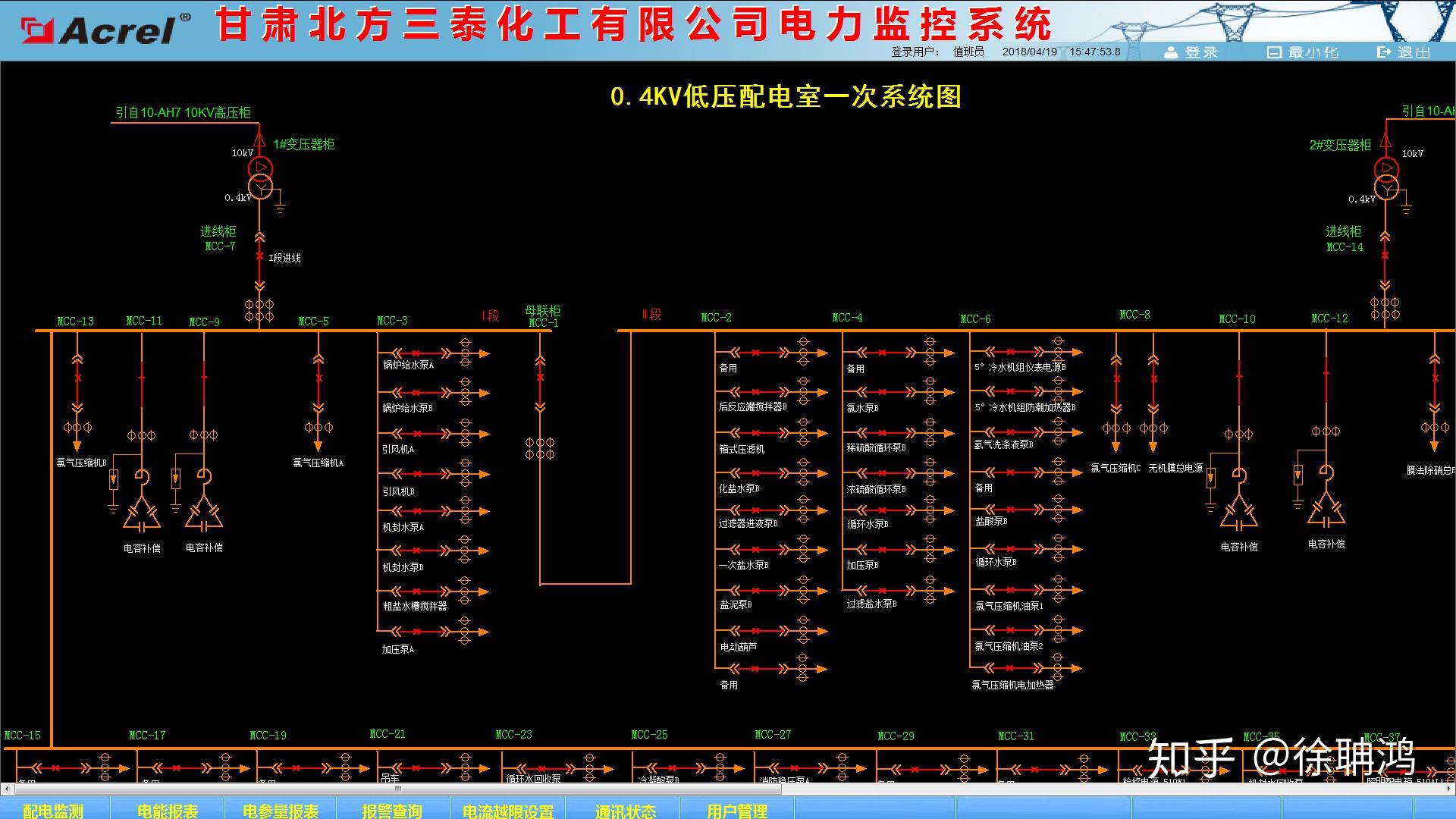 acrel2000电力监控系统在甘肃北方三泰化工有限公司电力综保系统维护