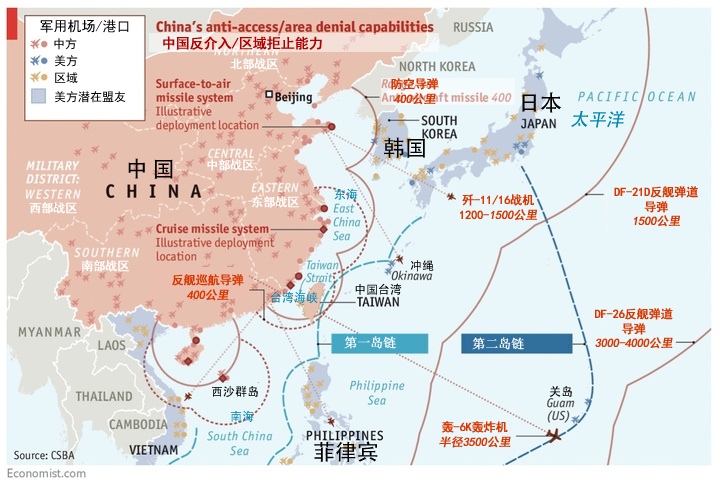蓝方视角推演探讨中国在东海的反介入作战