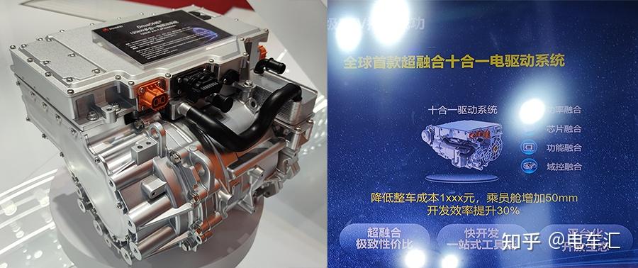 华为、博世、美的威灵都来了,2023年上海车展电驱动系统盘点 - 知乎