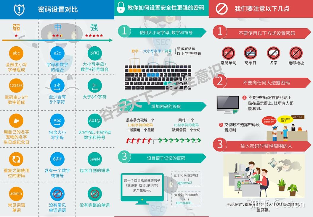 qq工作群网络安全管理制度_工作群网络安全管理制度是什么