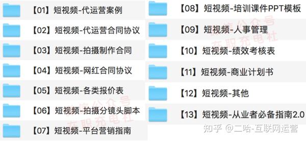 【下载】180份短视频MCN商业实操_代运营案例分..._知乎_(短视频代运营合同)