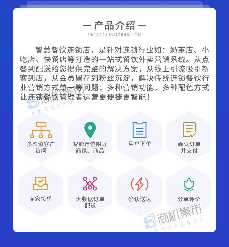 沈阳外卖小程序开发搭建(外卖小程序源码可运营可二次开发)