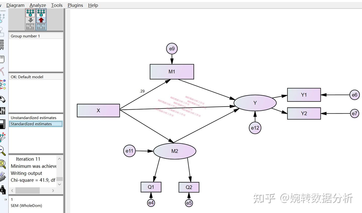 干货！AMOS常见的10种错误及解决办法---第三弹！ - 知乎
