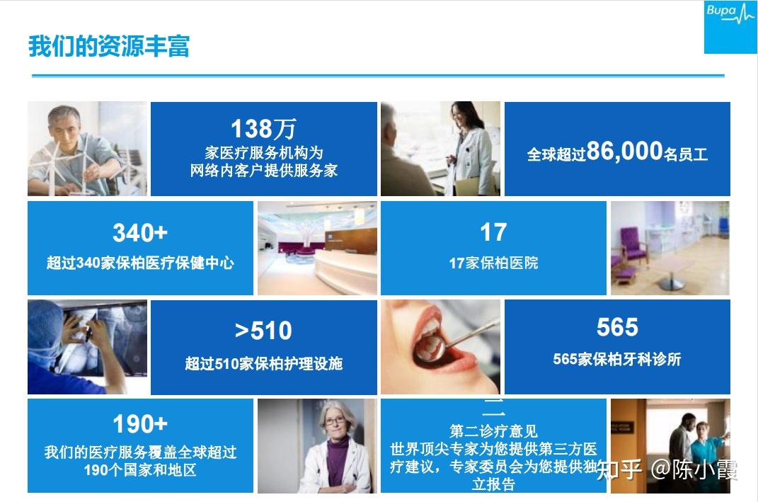 三大顶级高端医疗品牌，帮你备好就医之路 - 知乎