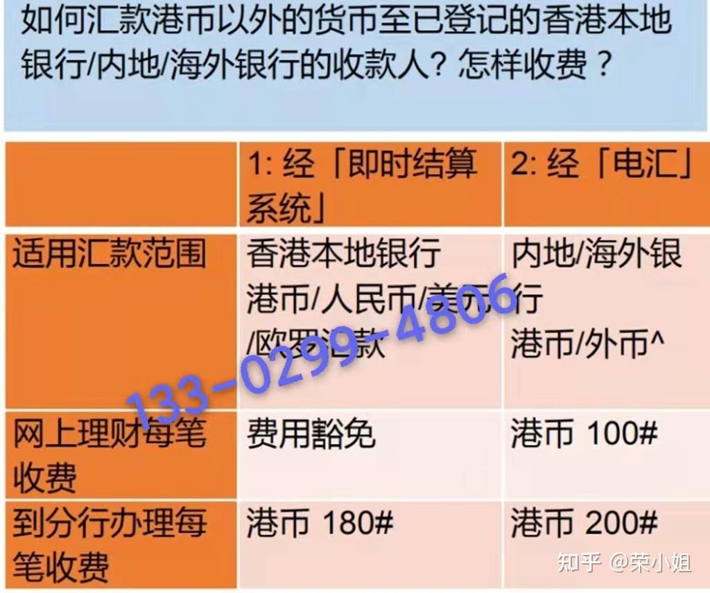 0門檻香港中信銀行卡發車啦北京站