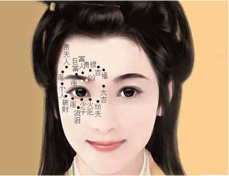上海北京香港邦美尚首席设计师康敏面部与人的气运关系